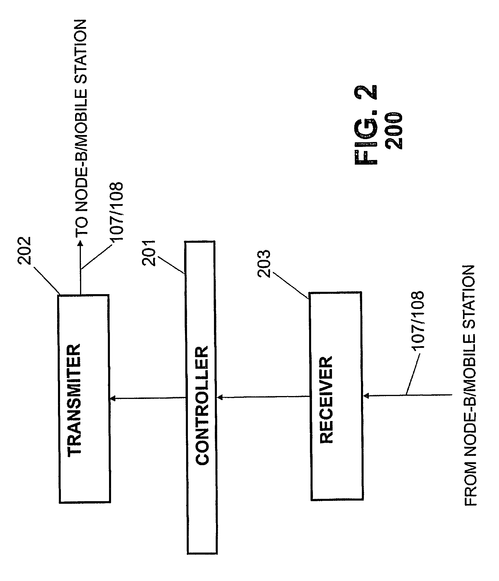 Outer loop power control method and apparatus for wireless communication systems