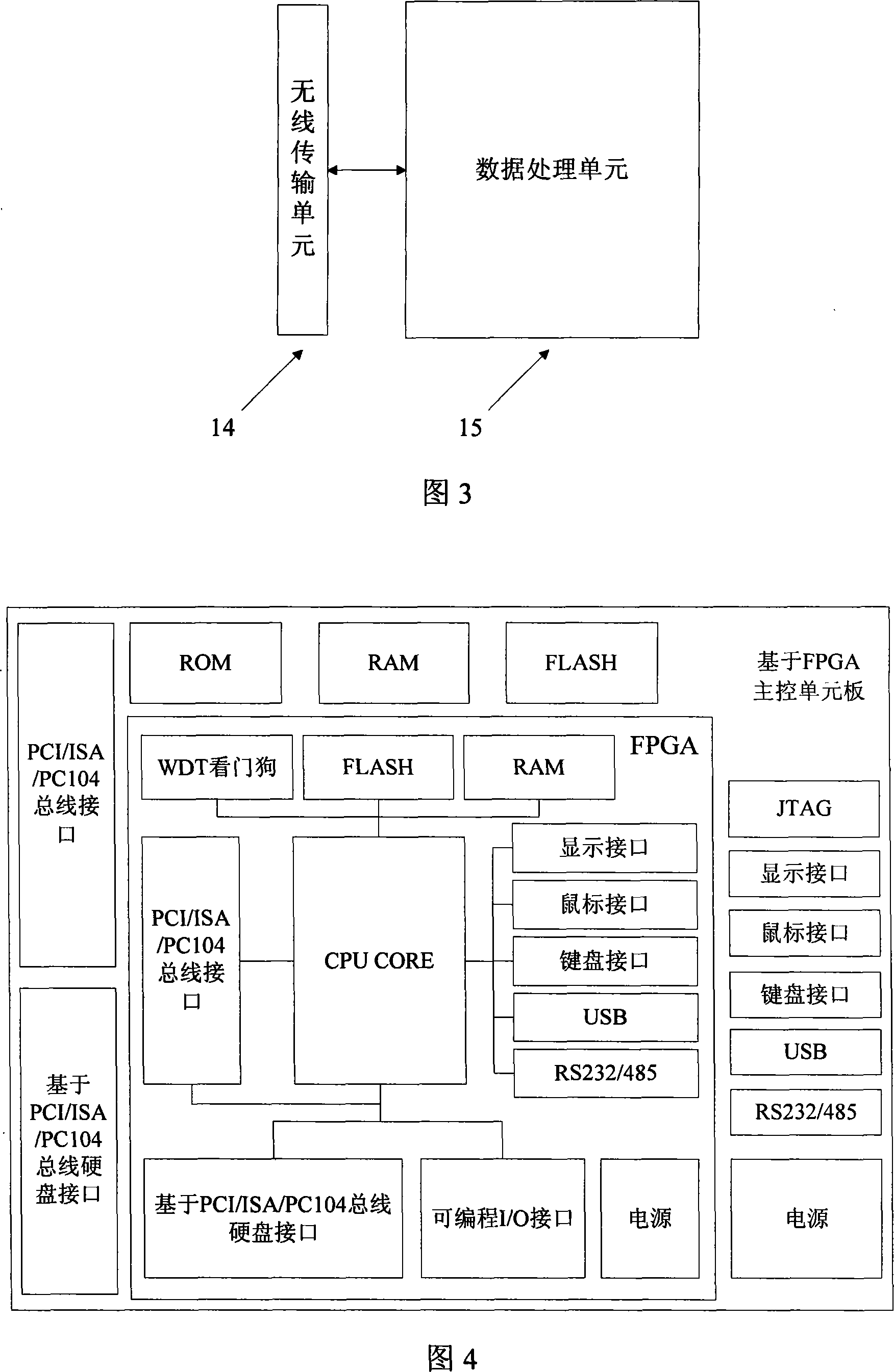 FPGA based automatic safe monitoring system for tower crane