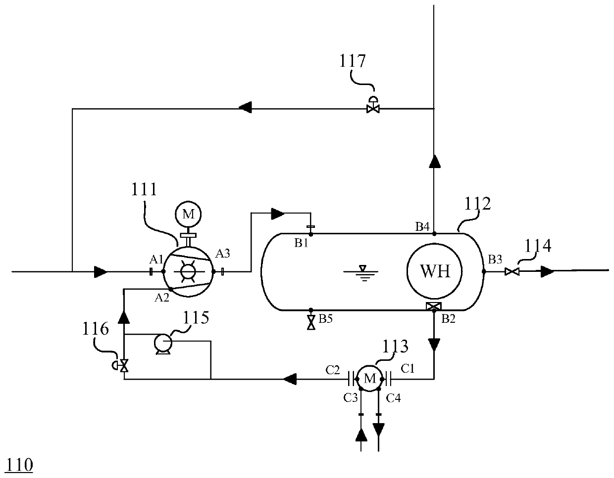 Oil gas treatment system and treatment method