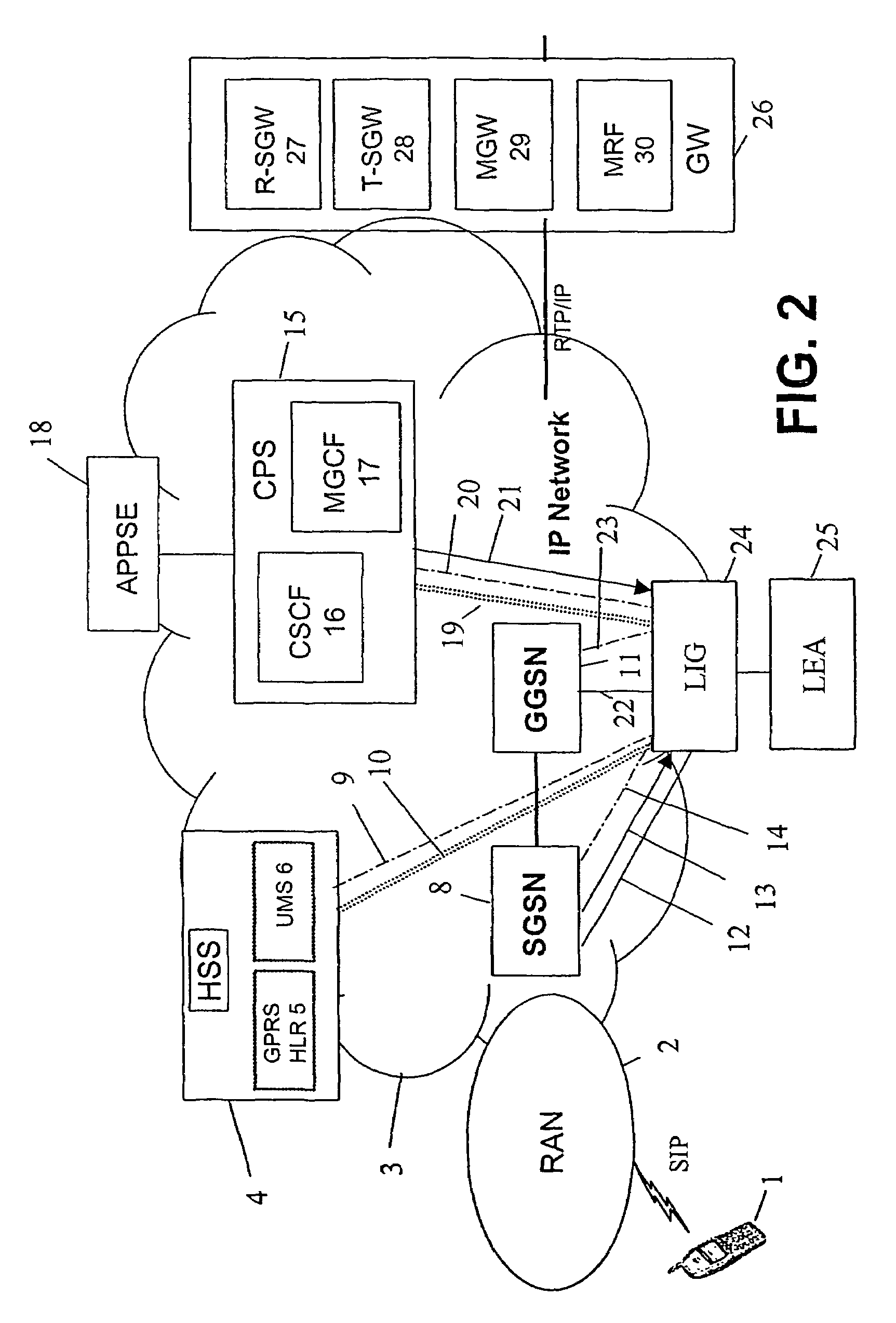 Method and system allowing lawful interception of connections such as voice-over-internet protocol calls