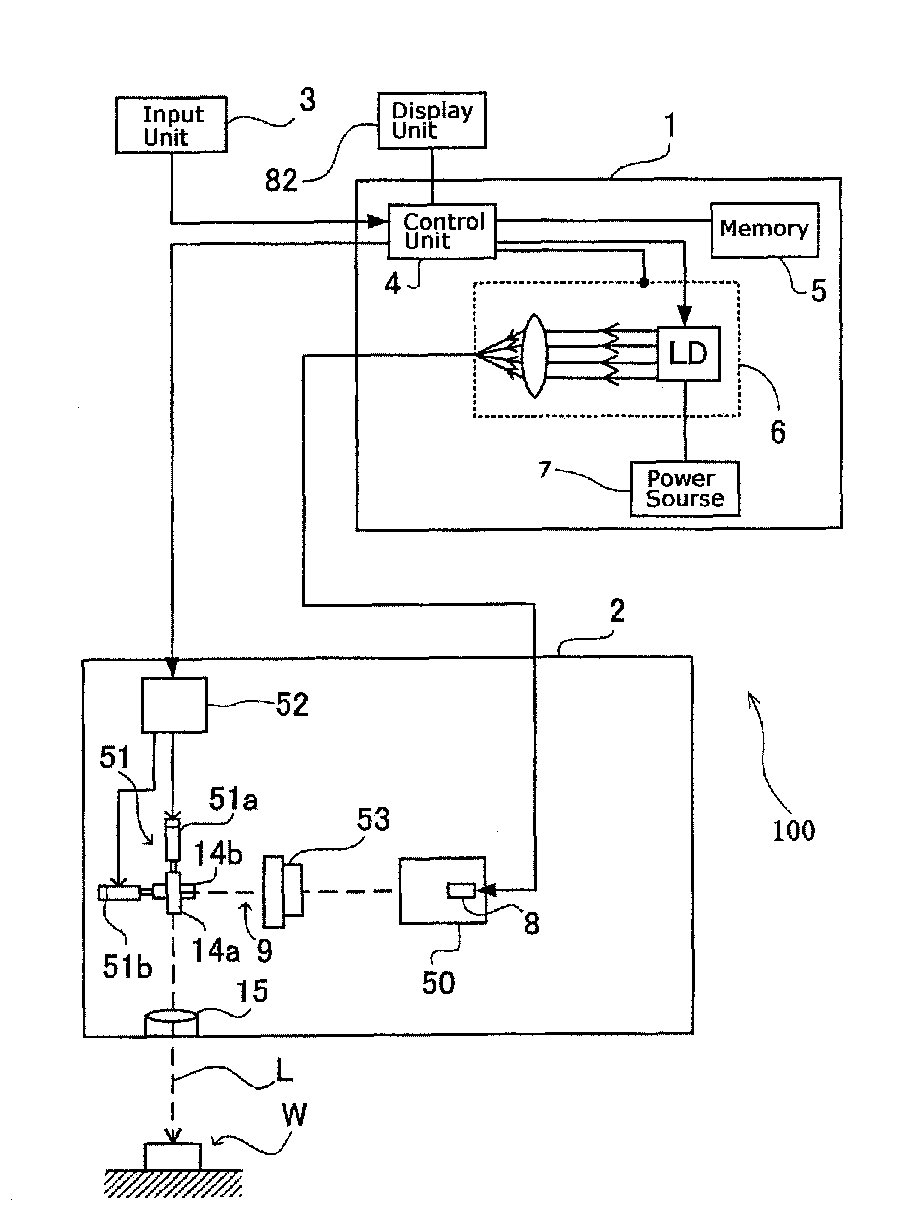 Method of and system for setting laser processing conditions, laser processing system, computer program for setting laser processing conditions, computer readable medium and recording device on which laser processing conditions are recorded