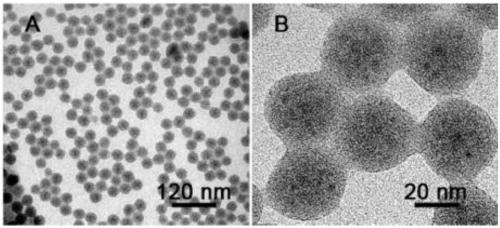 A preparation method of multi-quantum dot core-silica shell composite structure and its application in LED