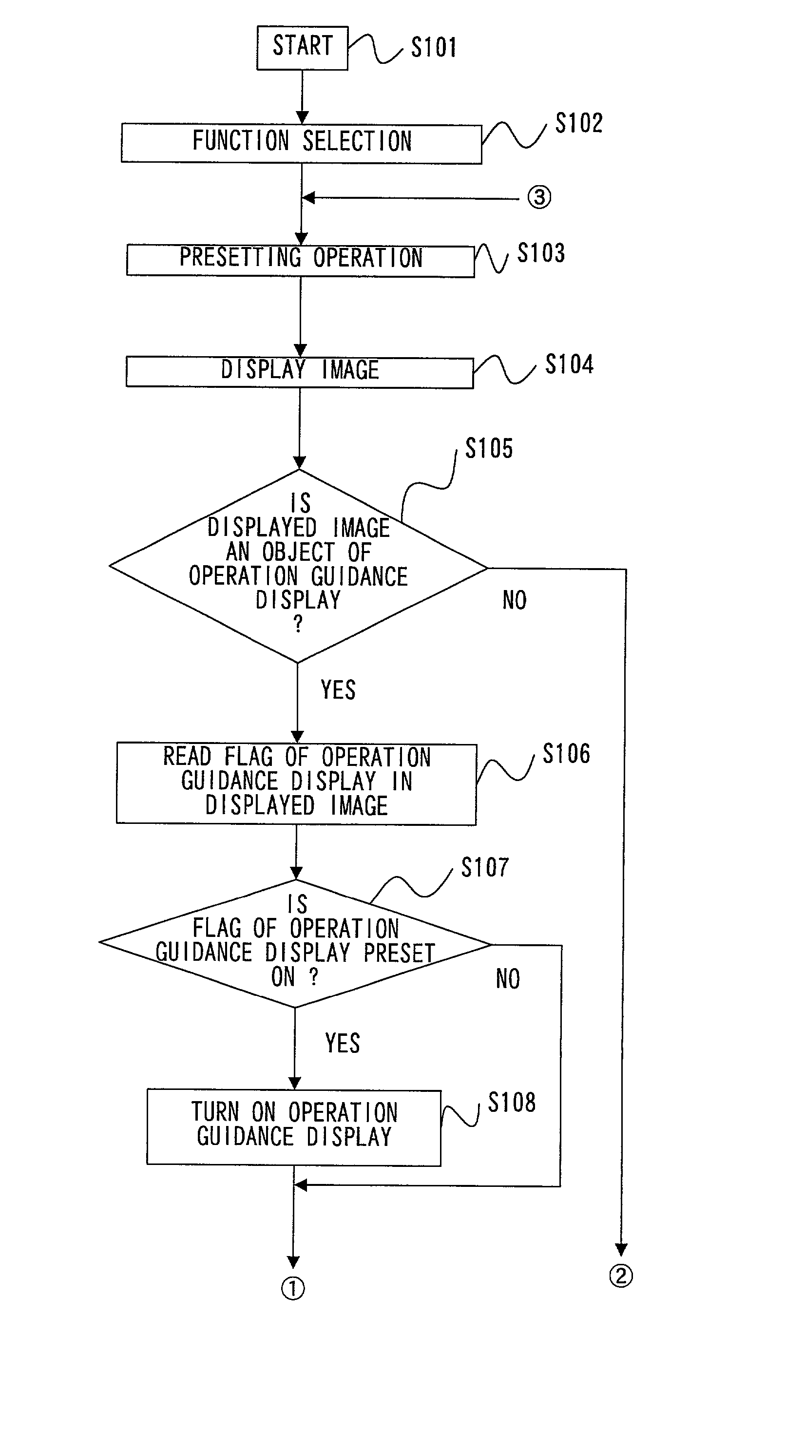 Information processing system, information processing process and recording medium