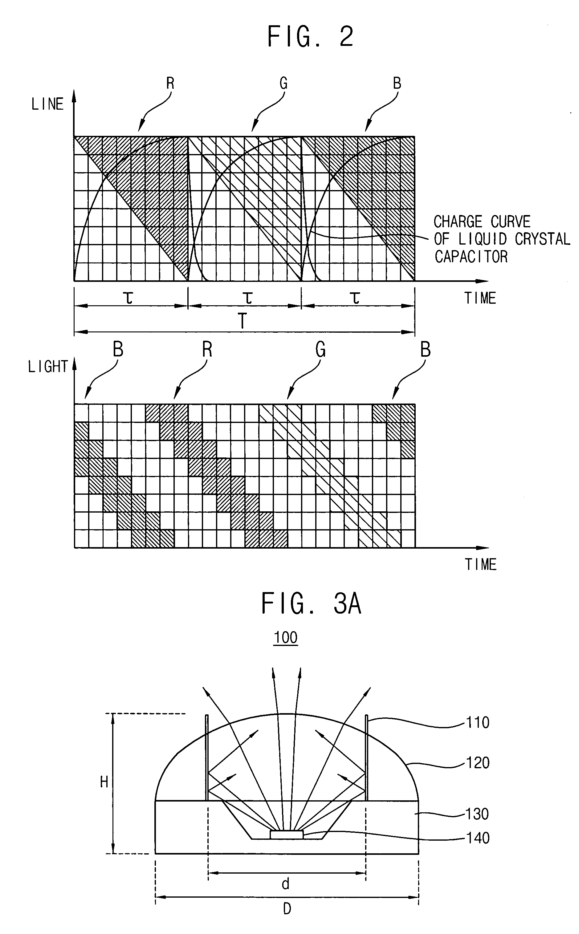 Point Light Source, Backlight Assembly Having the Same and Display Apparatus Having the Same