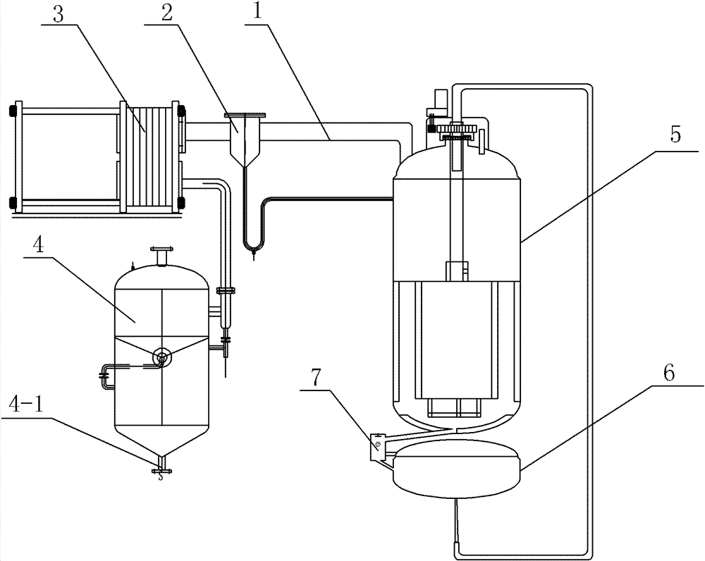 Rotary distribution and membrane flash evaporation specific gravity differential concentrator