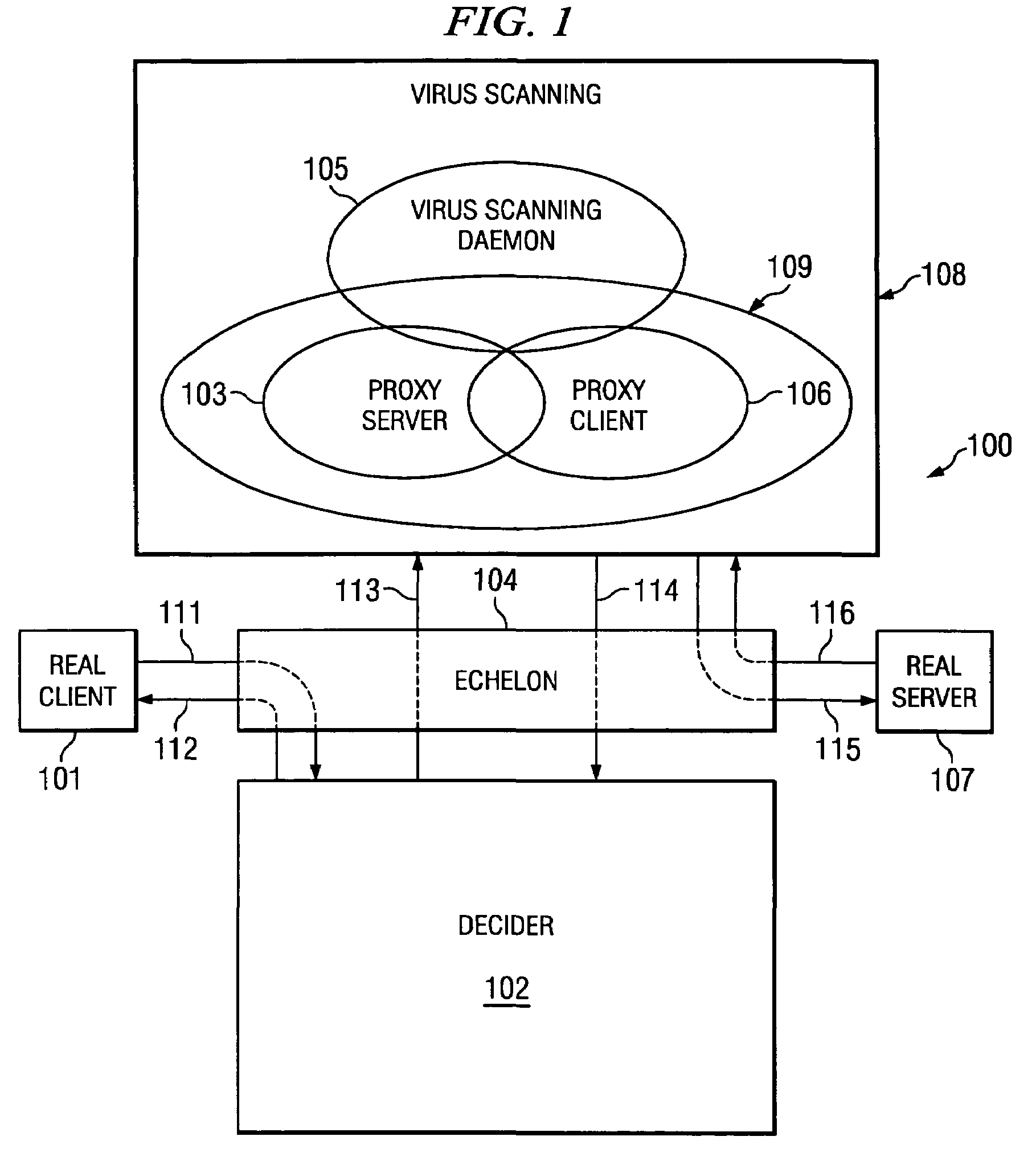 System and method for network edge data protection