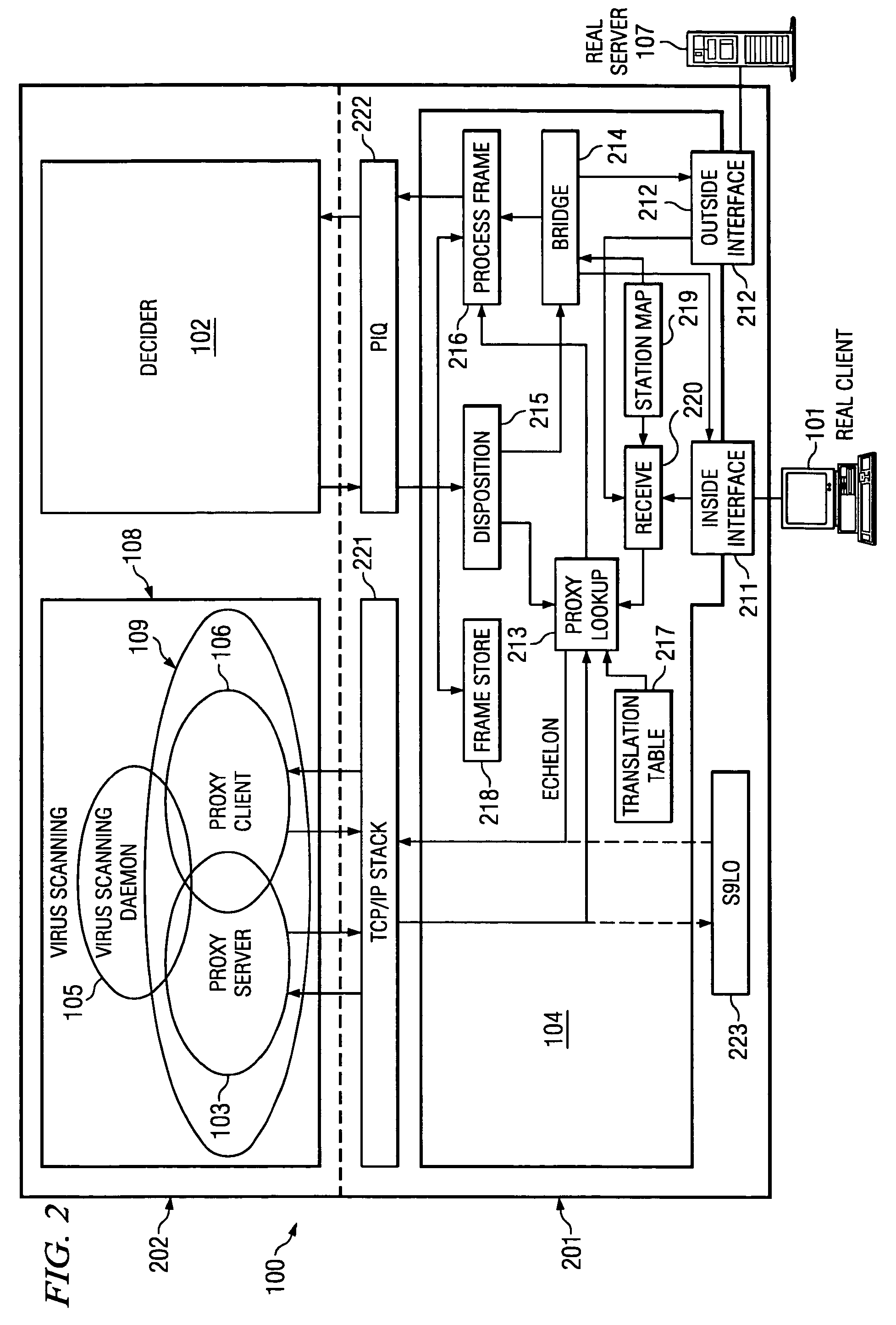 System and method for network edge data protection