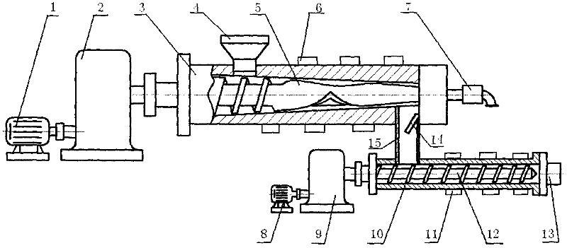 Double-conical-rotor continuous mixing unit