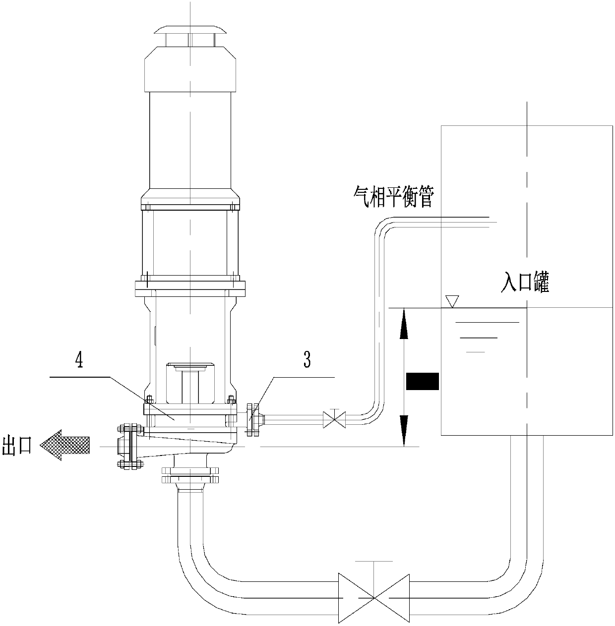 Self-adjusting multiphase pump