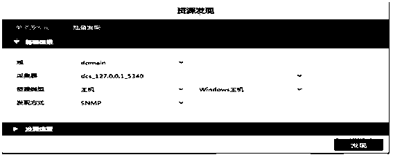 Monitoring method of power transmission and transformation equipment monitoring platform