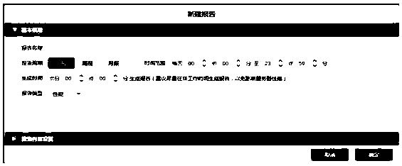 Monitoring method of power transmission and transformation equipment monitoring platform