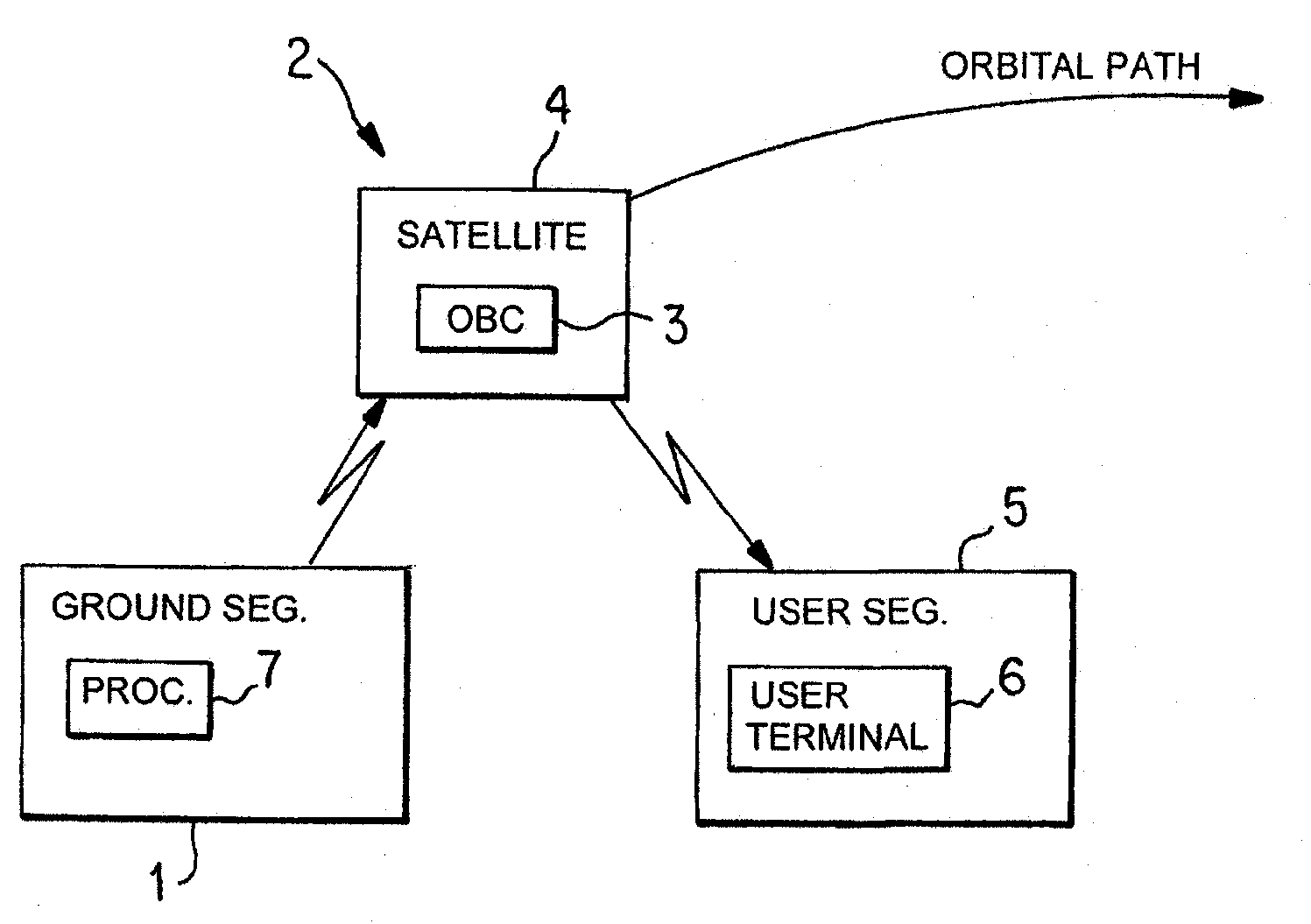 Method and Apparatus for Operating a Navigation Satellite System