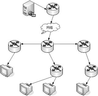 Adaptive multimedia stream link transmission method