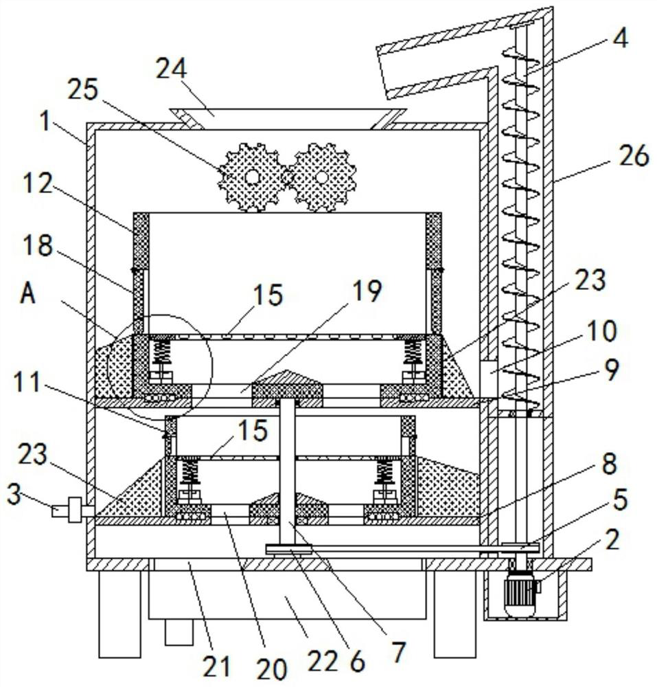 Crushing and screening equipment used for biomass energy particles and based on centrifugal force principle