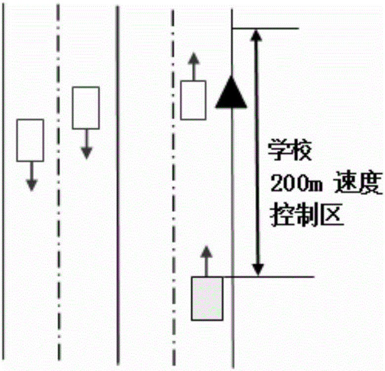 Test and evaluation method of latent risk perception ability of driver