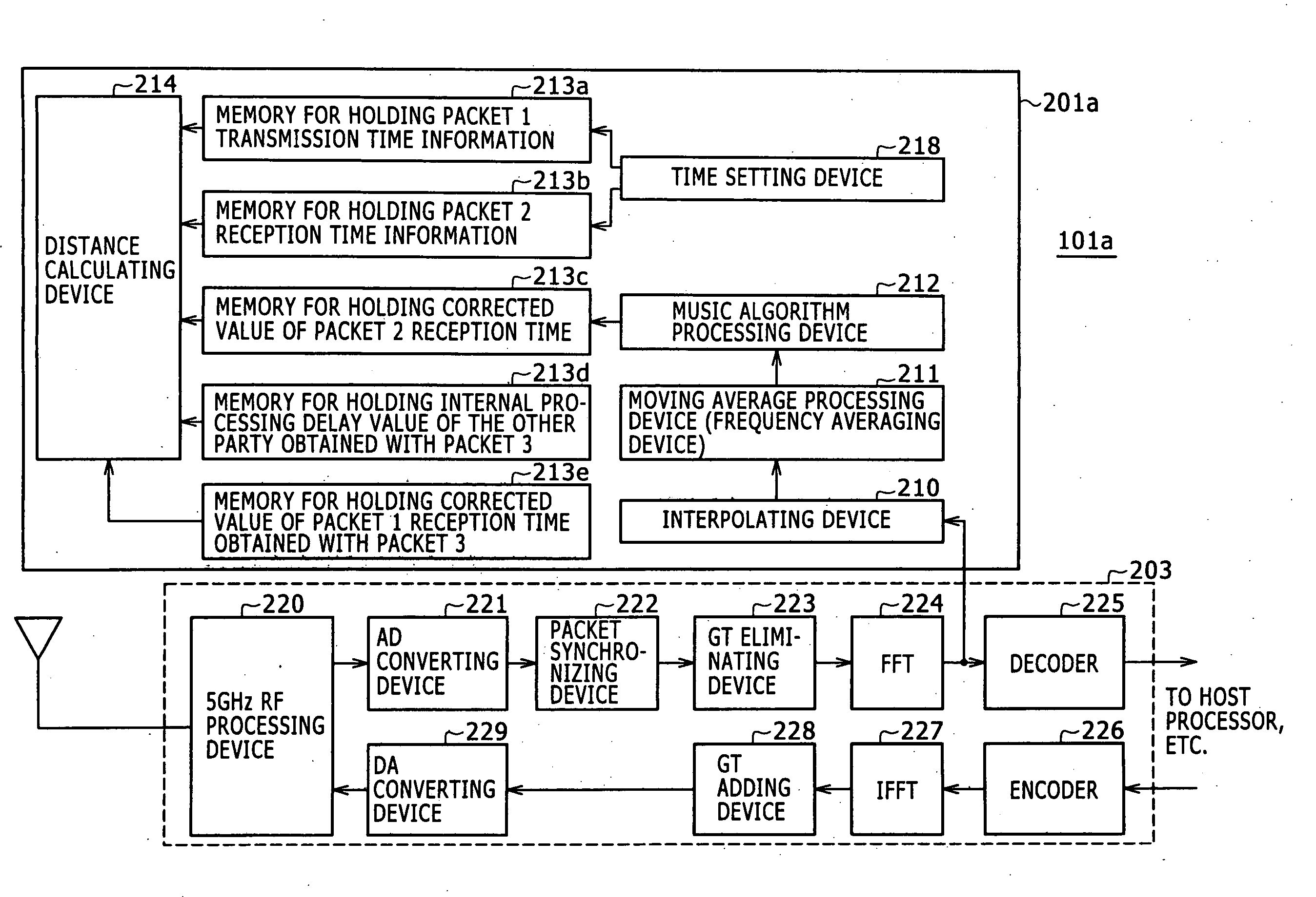 Ranging system, transmitting terminal, receiving terminal, ranging method, and computer program