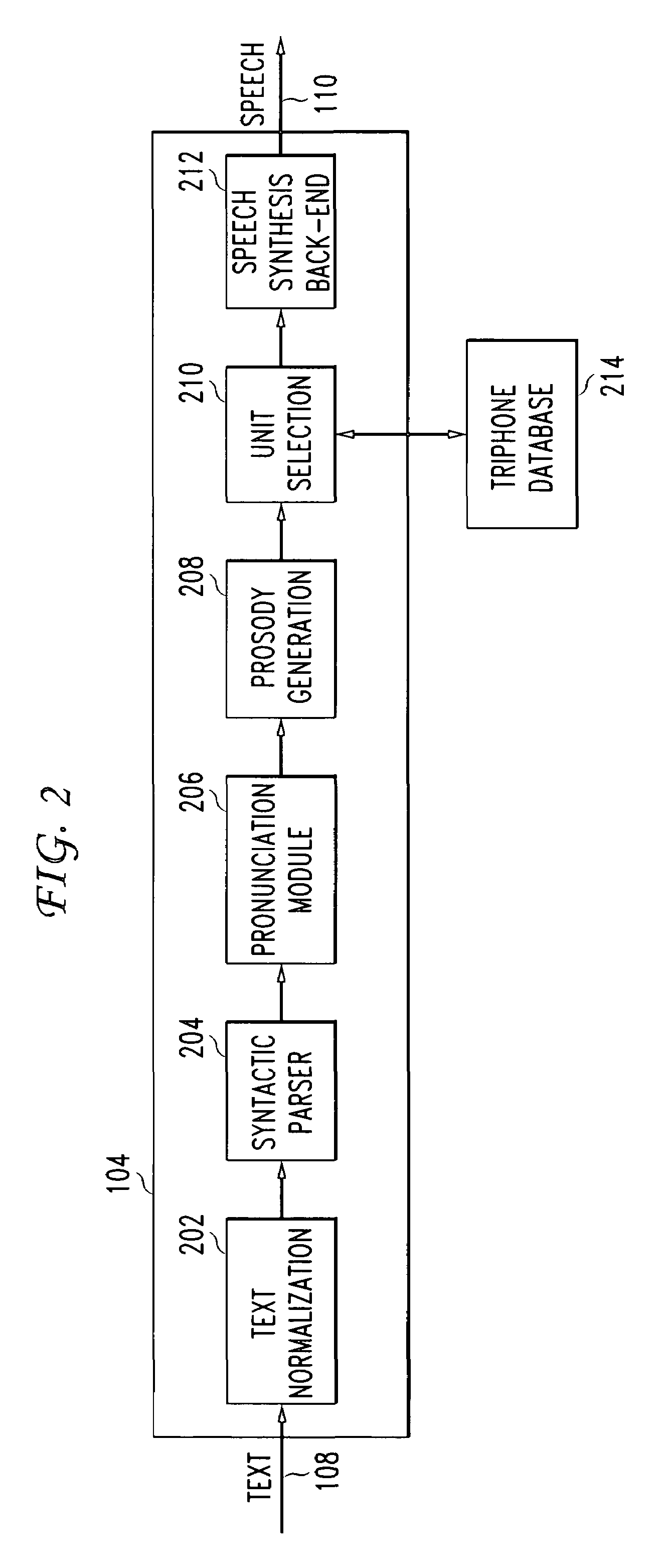 Method and system for preselection of suitable units for concatenative speech