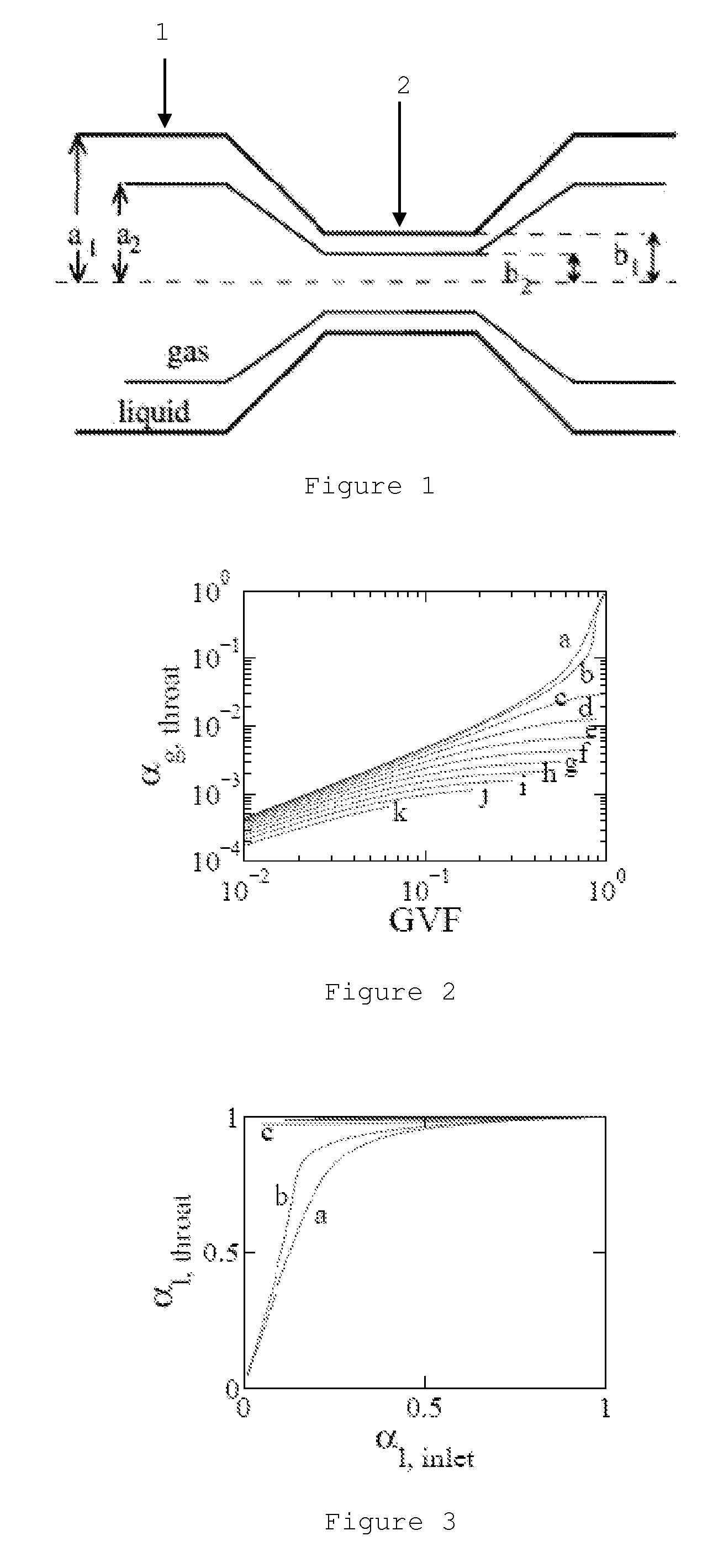 Method and apparatus for investigating a gas-liquid mixture