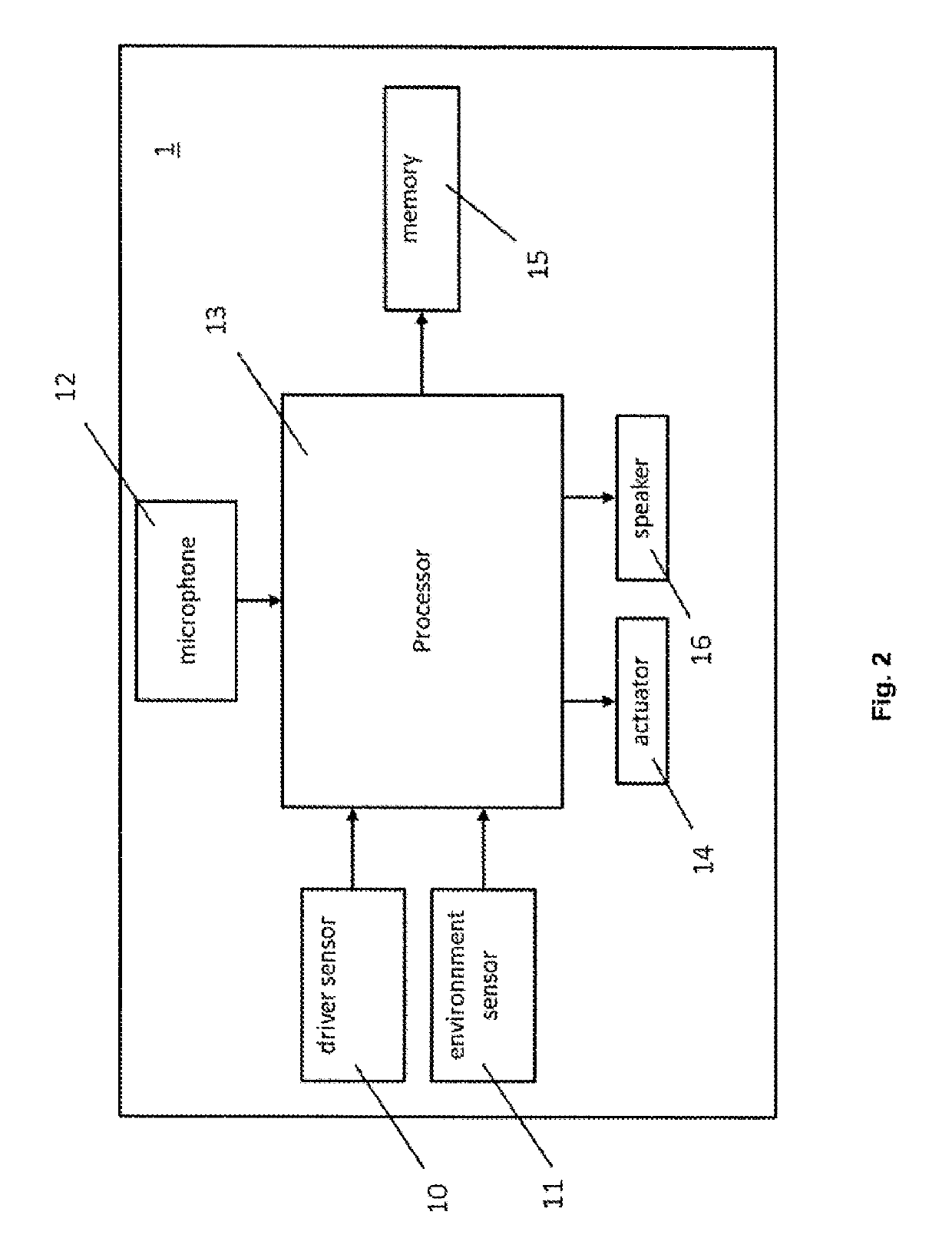 Method and driver assistance system for assisting a driver in driving a vehicle