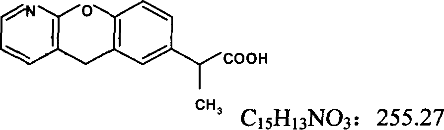 New pranoprofen eye drops and its preparation method