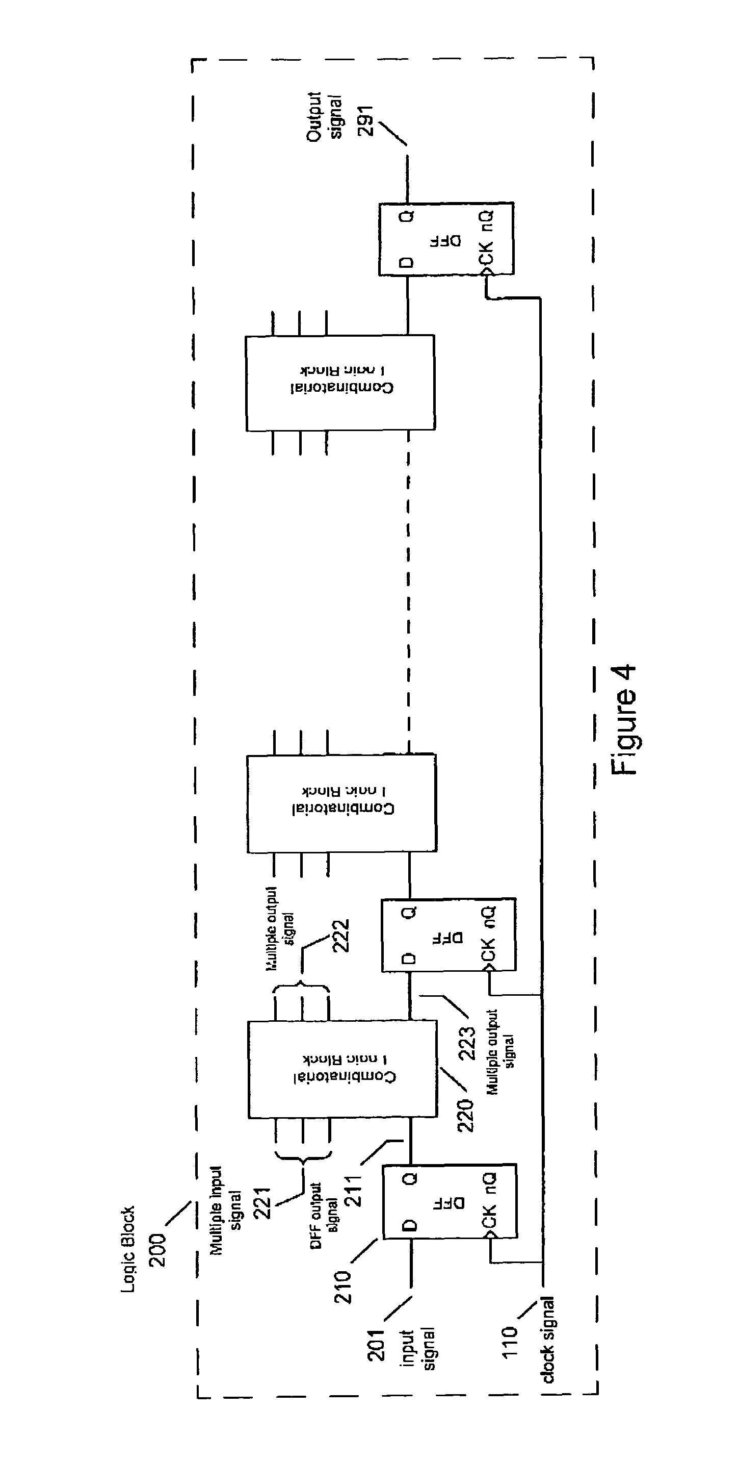 Logic system with resistance to side-channel attack by exhibiting a closed clock-data eye diagram