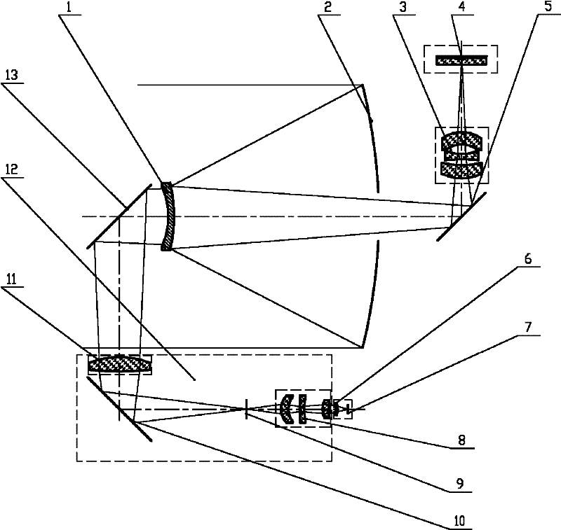 Mutually-visual-field common-aperture multi-spectral imaging system with Cassegrain front end