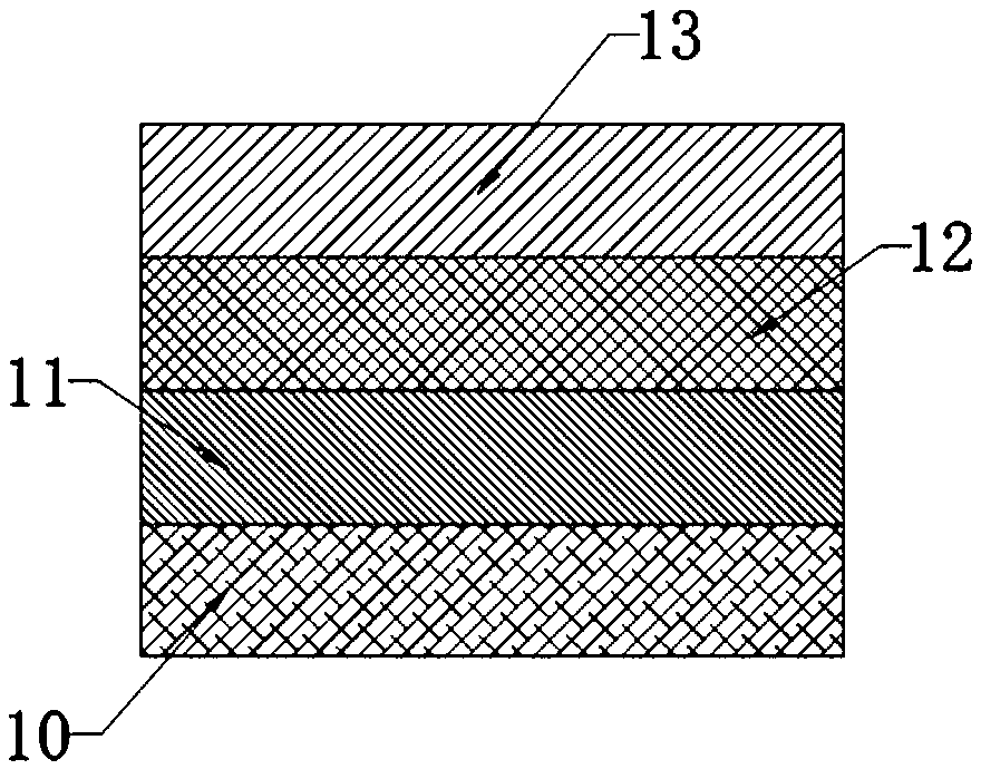 Production process of metal substrate with ion-plating black film layer and its metal substrate