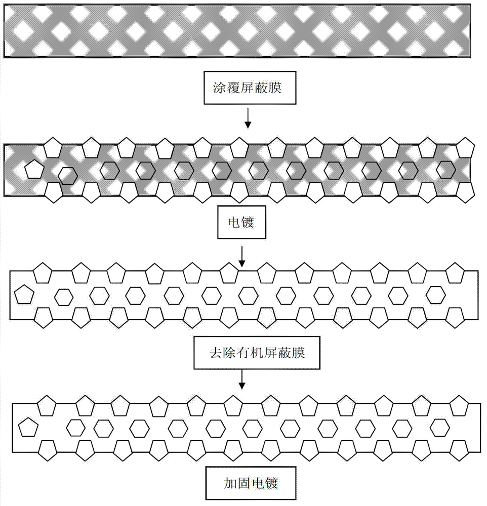 Composition and method for preparing diamond wire saw with composition