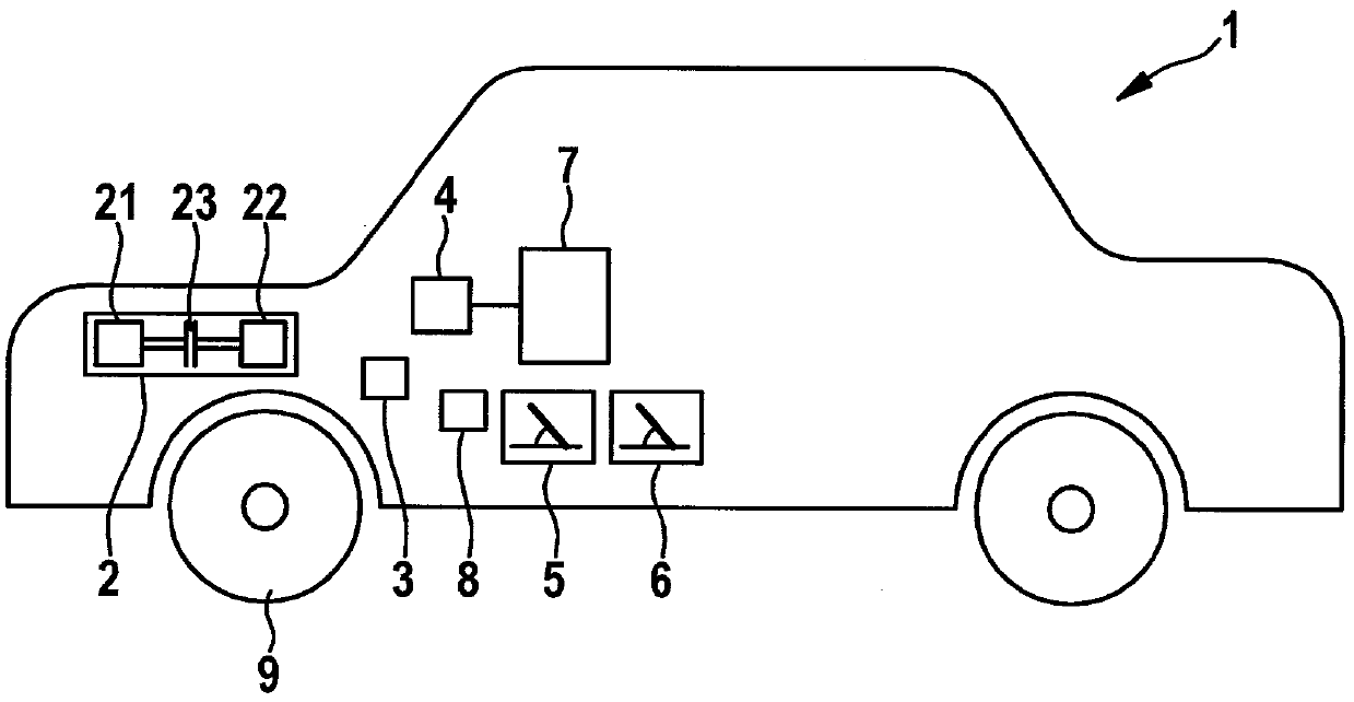 Method and device for preventing undesired acceleration of a motor vehicle