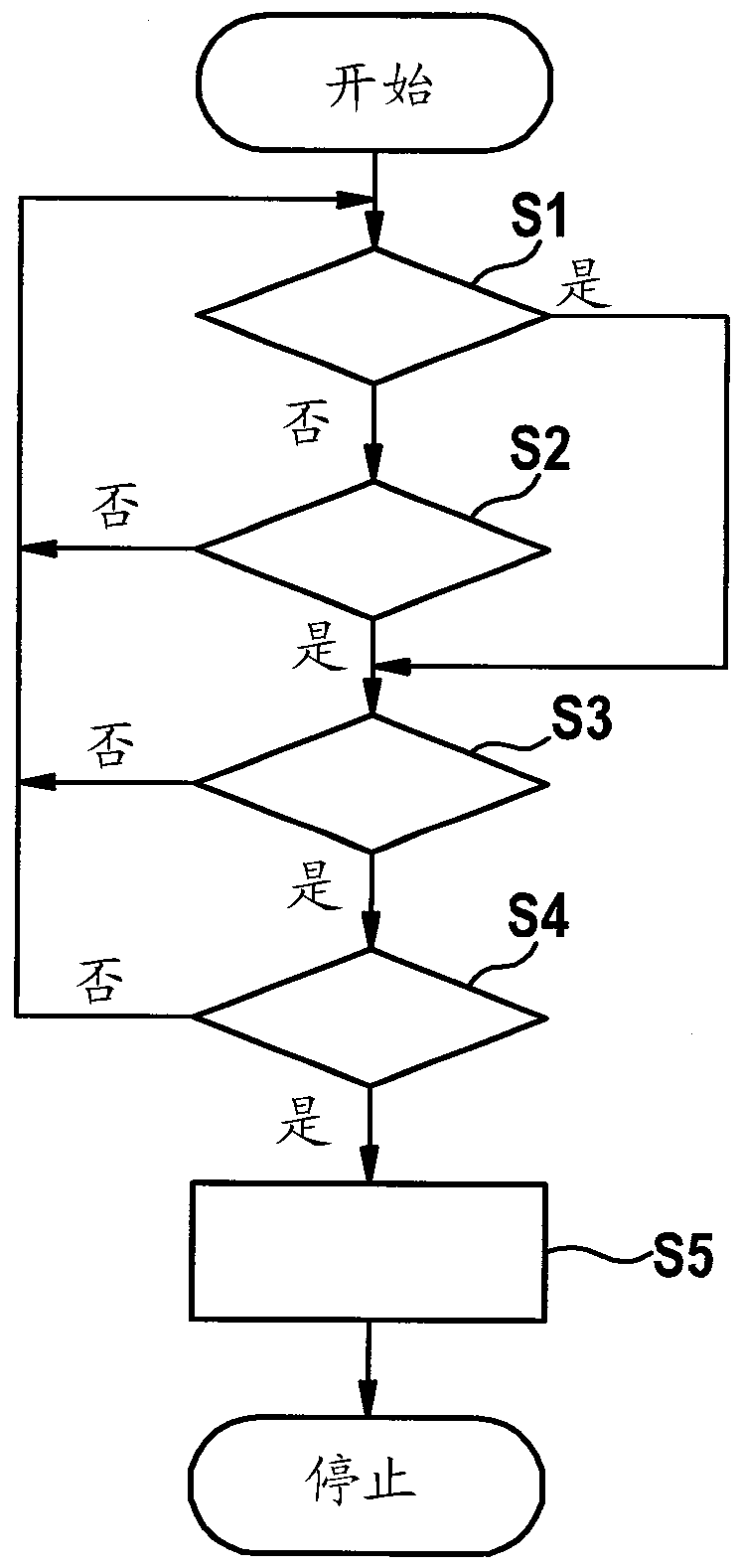 Method and device for preventing undesired acceleration of a motor vehicle