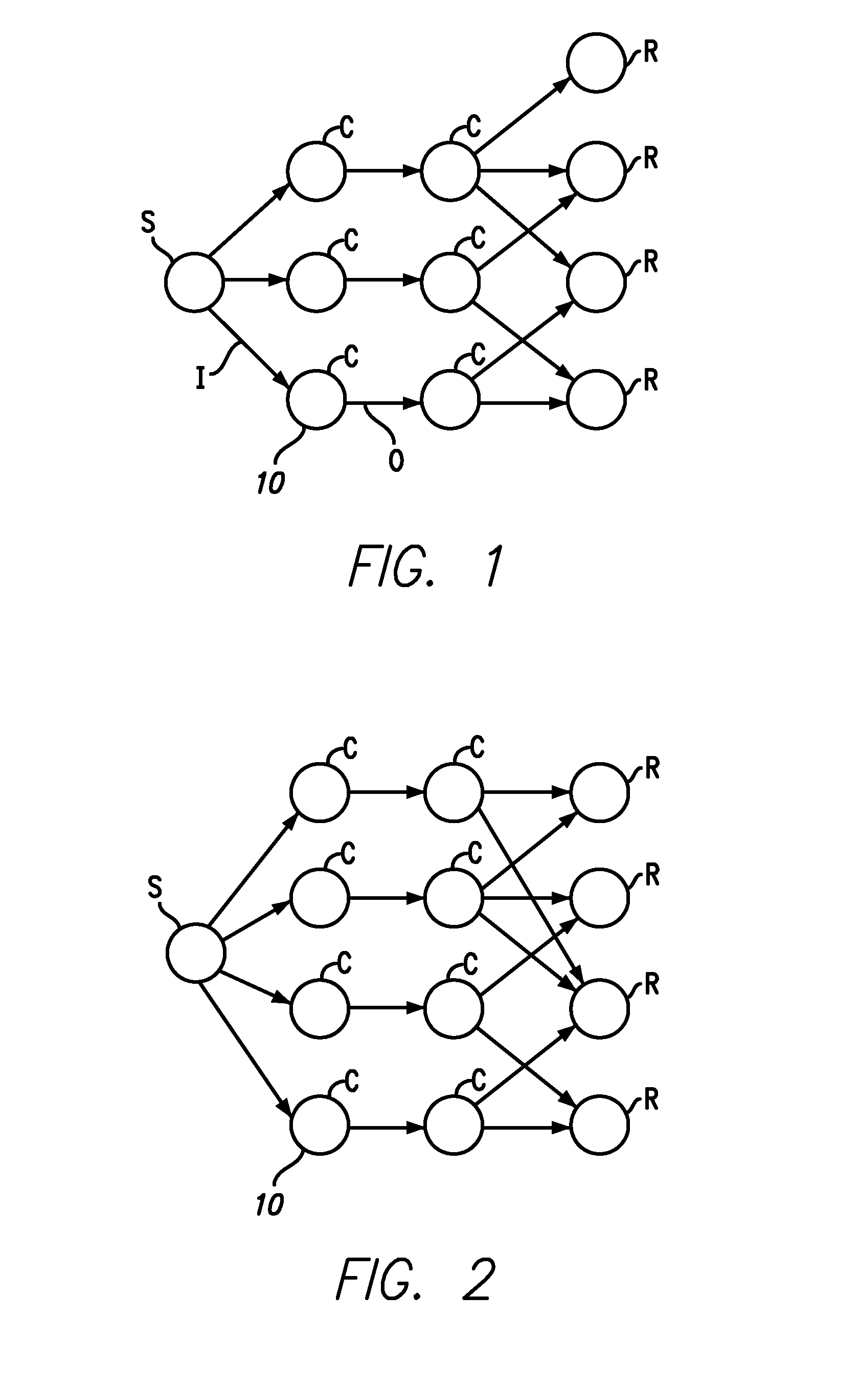 Deterministic distributed network coding