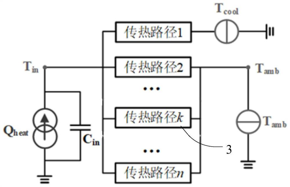 Battery internal temperature information processing method, computer equipment and storage medium