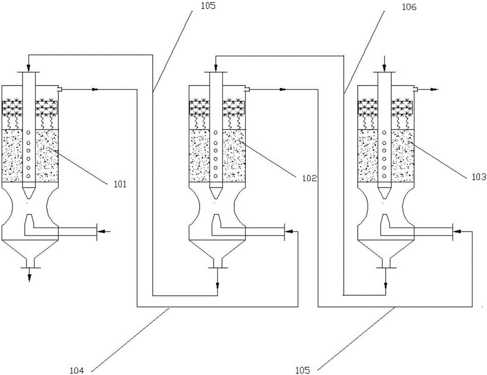 Gas-liquid reactor and gas-liquid reactor group