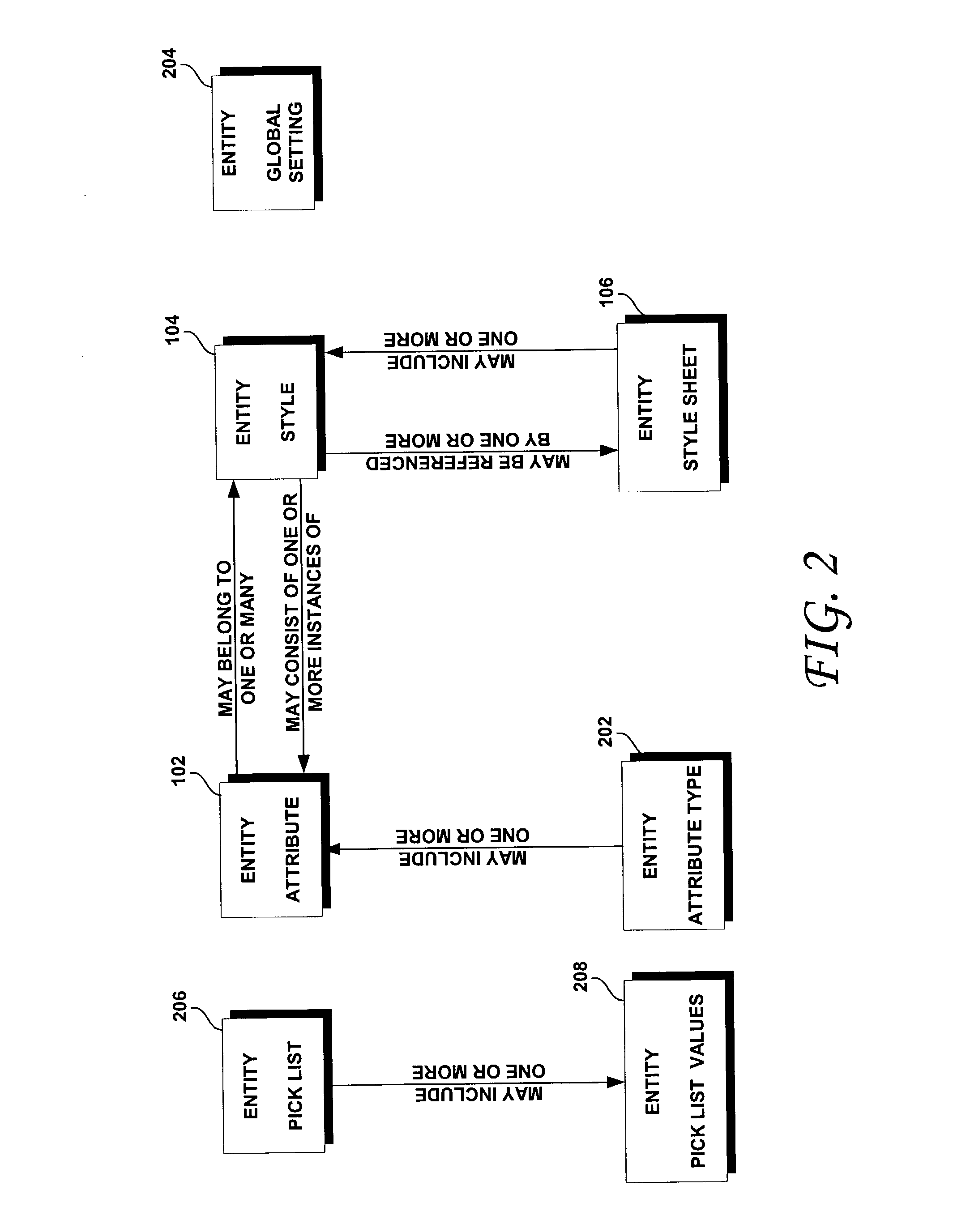 Methods and systems for managing styles electronic documents
