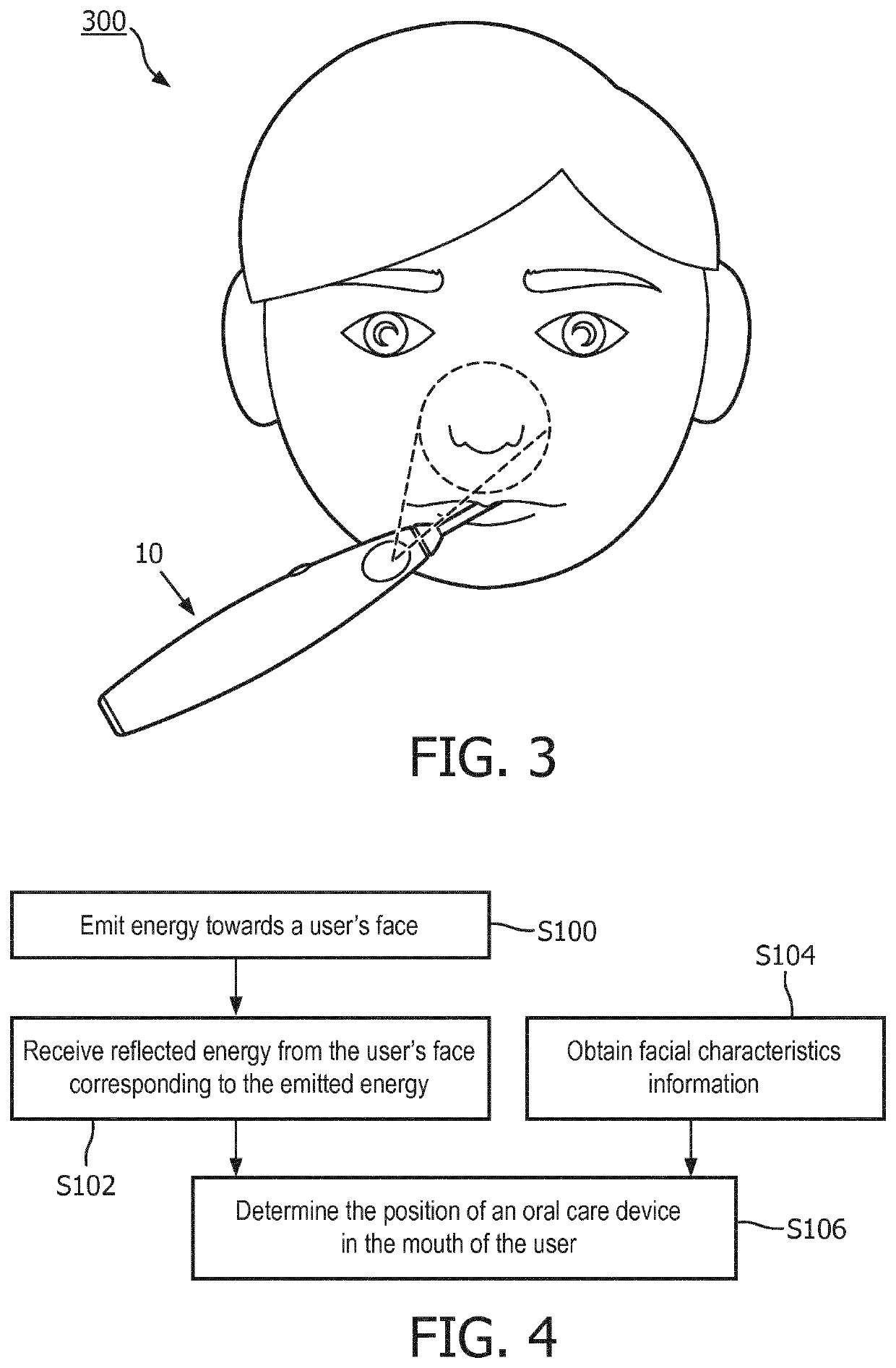 Localization sensing method for an oral care device