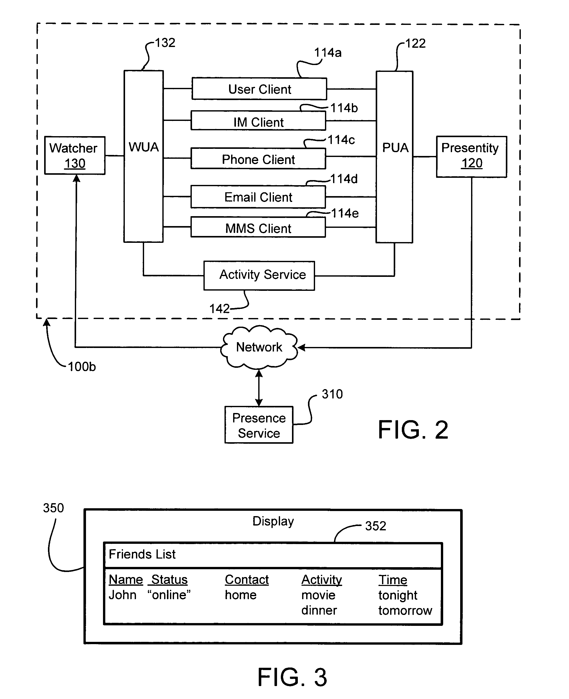 System and method for utilizing a presence service to advertise activity availability