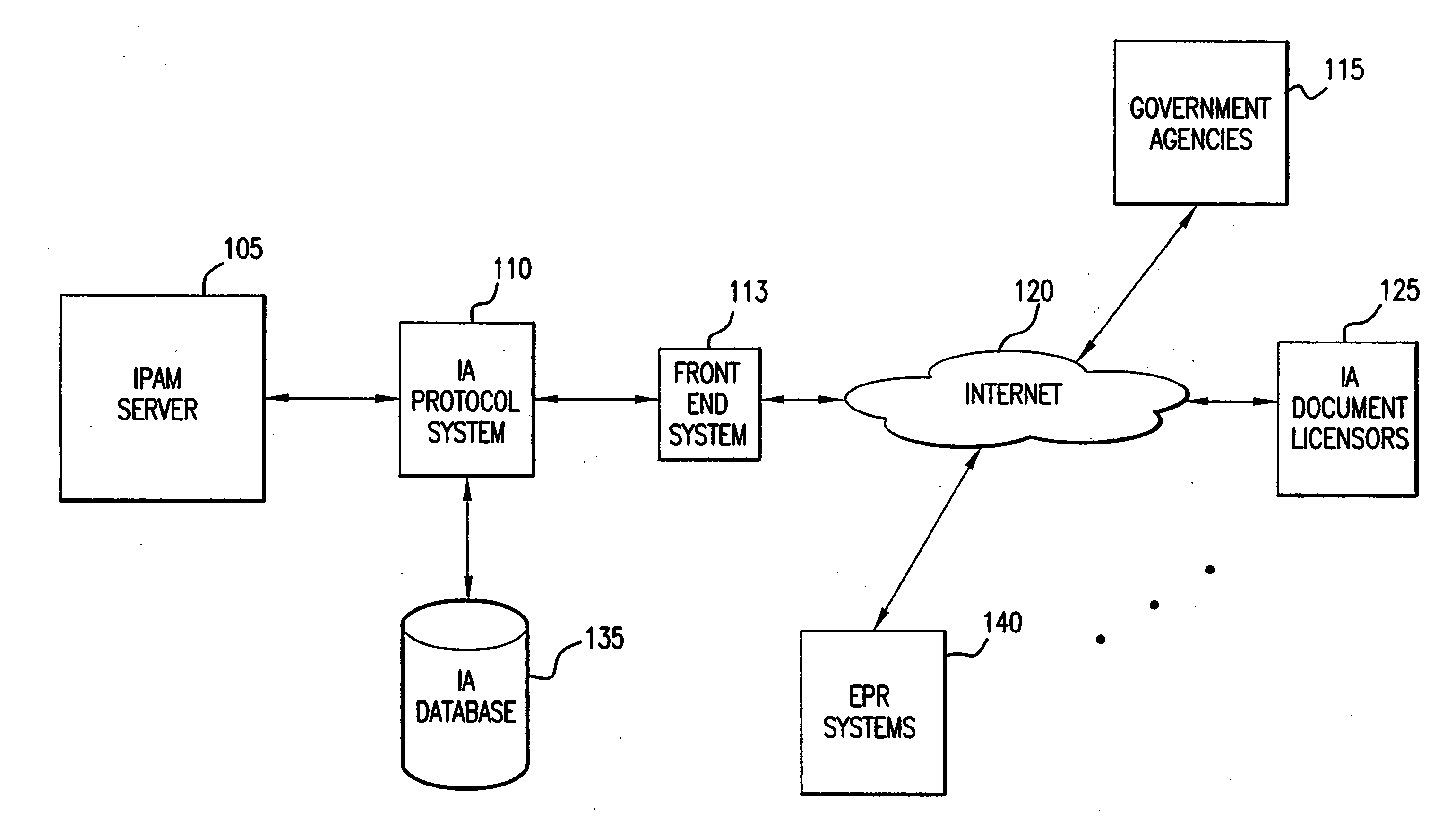 Intellectual asset protocol for defining data exchange rules and formats for universal intellectual asset documents, and systems, methods, and computer program products related to same