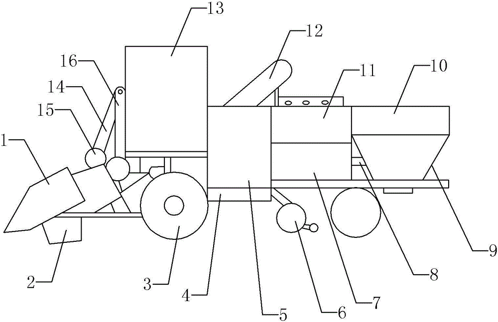 Peeling-off mechanism of corn harvesting machine