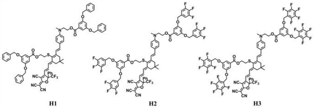 Self-assembled organic optical nonlinear chromophore as well as synthesis method and application thereof