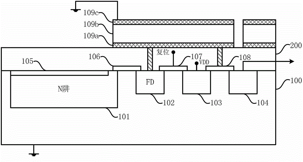 High dynamic range image sensor and manufacturing method thereof