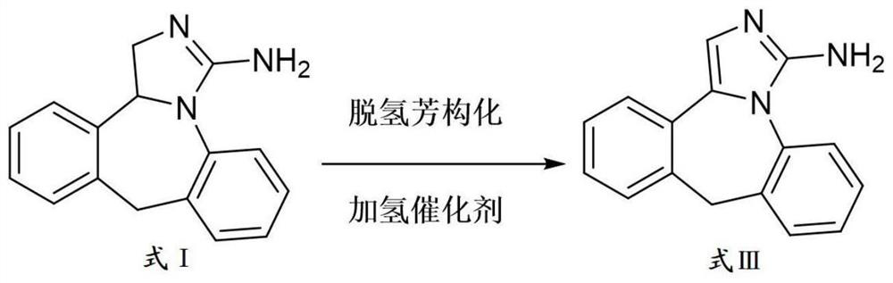 Preparation method of epinastine impurity A