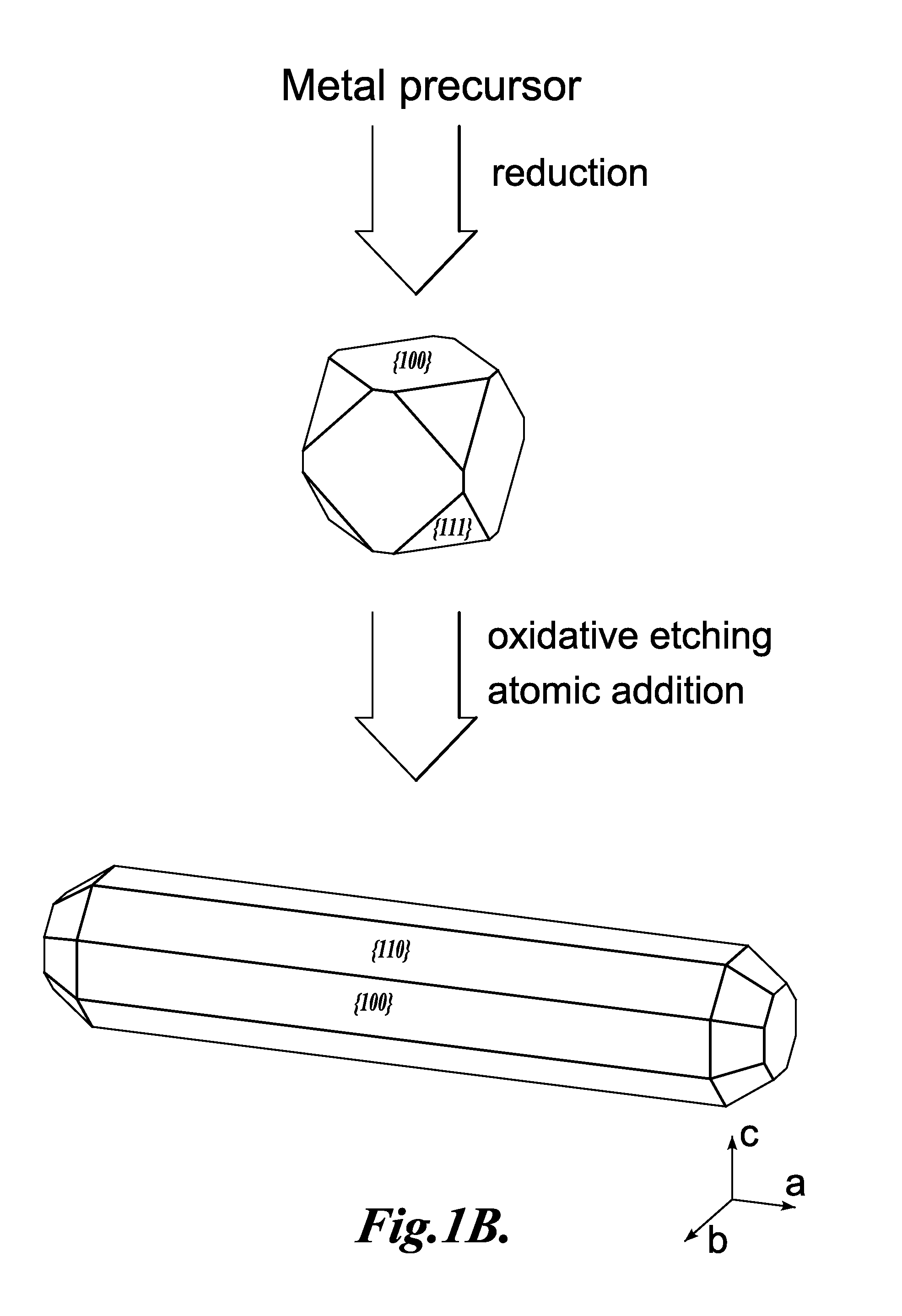Crystalline noble metal nanostructures and methods for their preparation