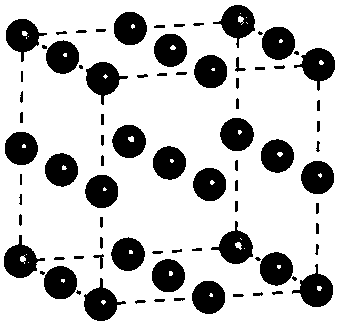 Preparation process of semi-metallic surface based on SrC