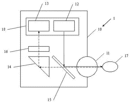 A drilling fluid analysis device and analysis method thereof