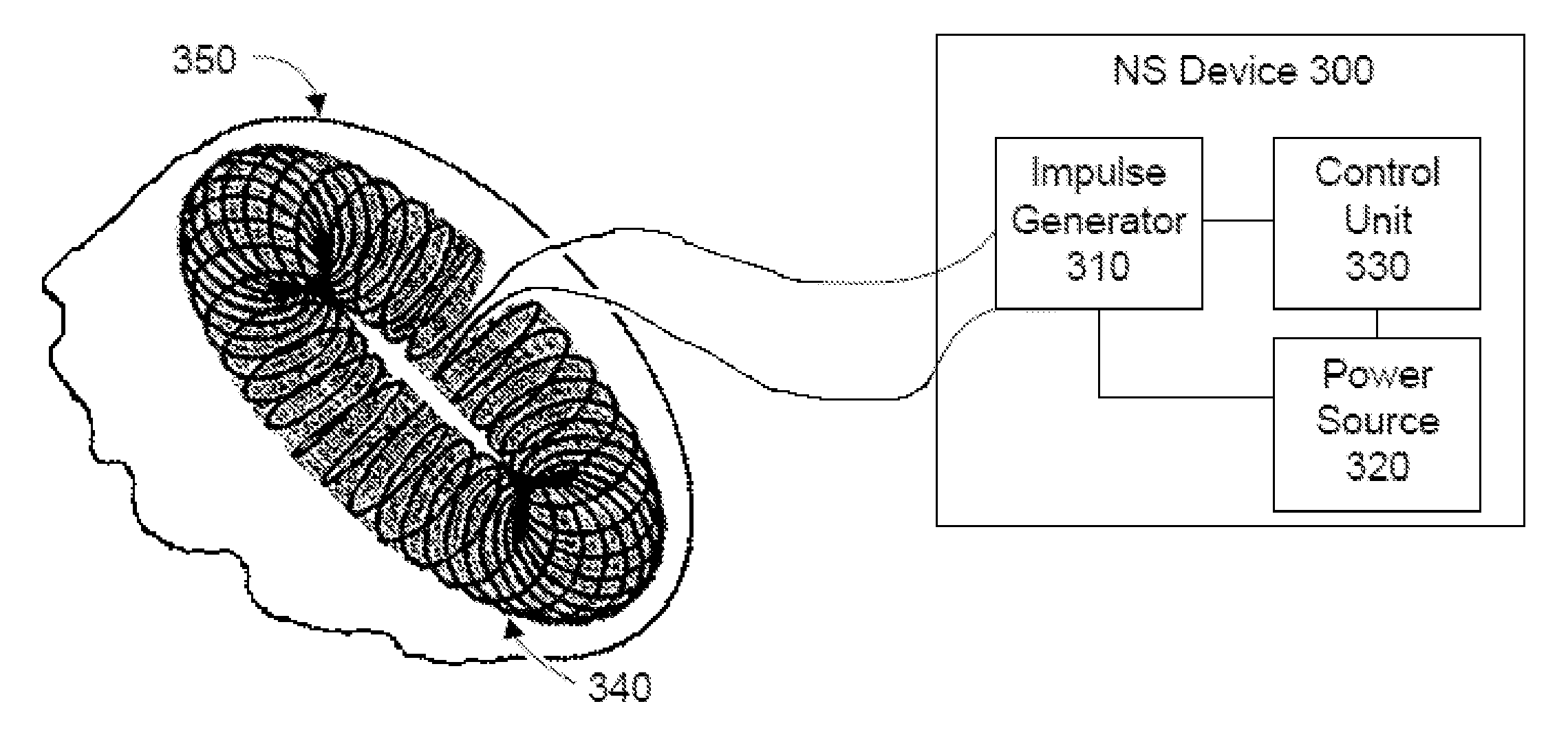 Magnetic Stimulation Devices and Methods of Therapy