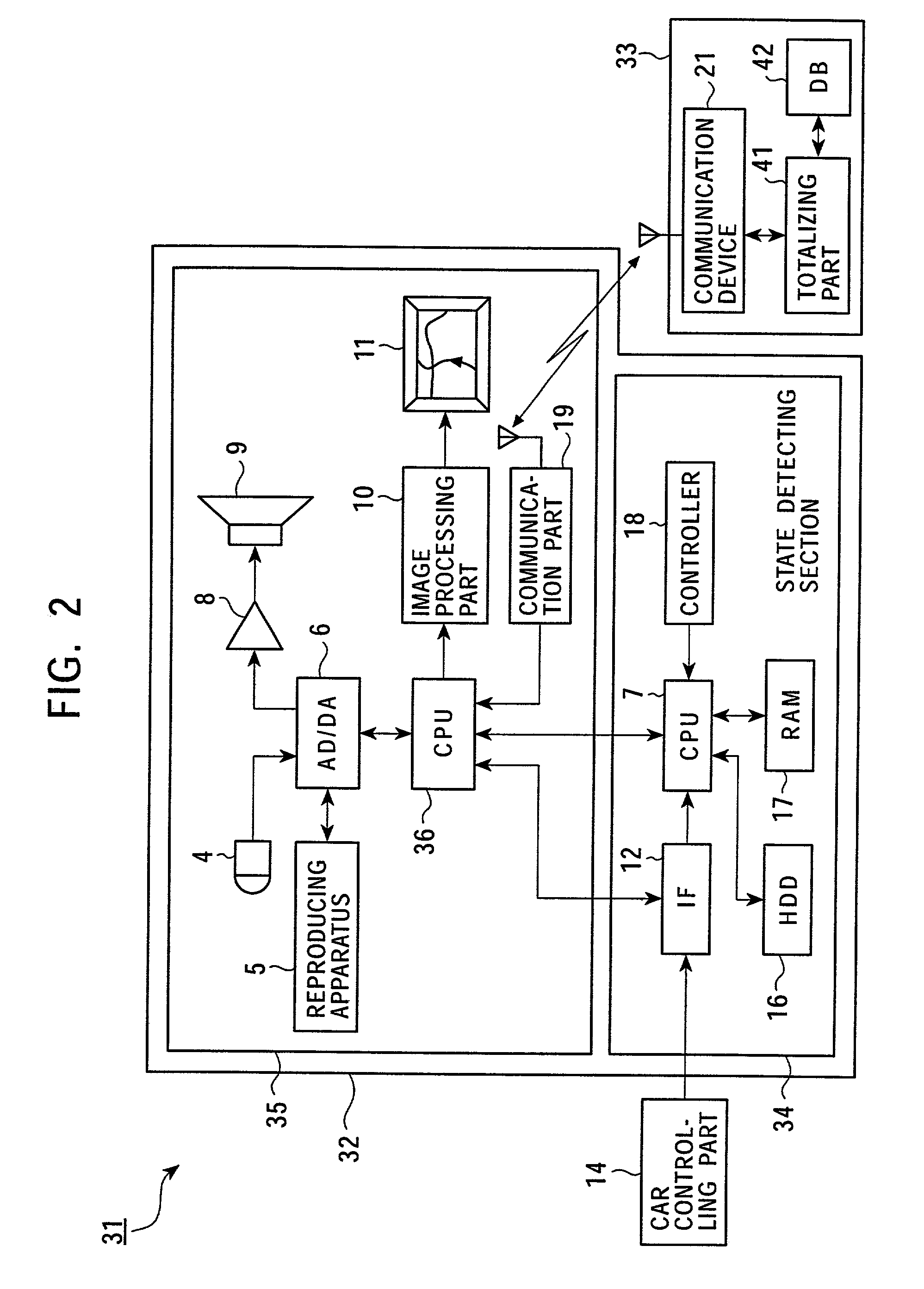 Information processing apparatus, information processing method and program executed in information processing apparatus