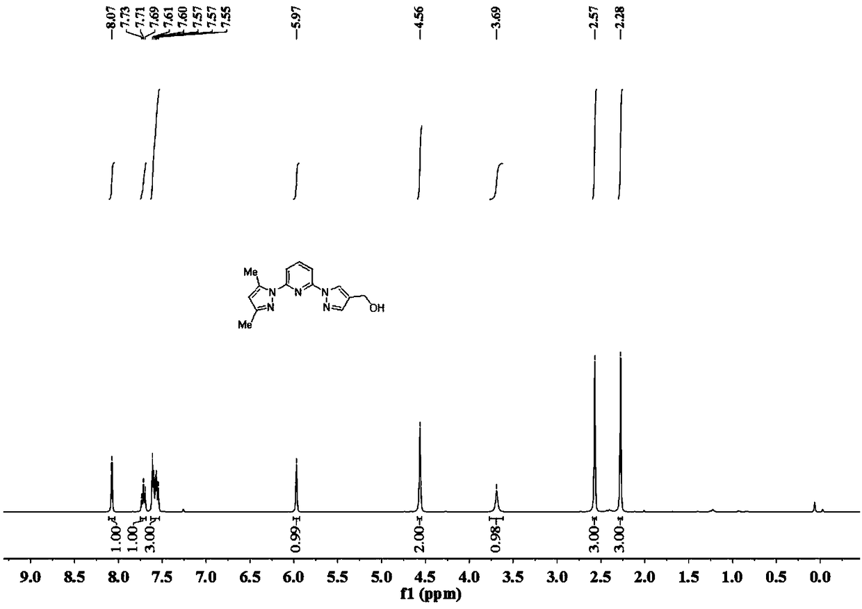 NNN tridentate ligand with far-end hydroxyl group, preparation method and application thereof, and ruthenium complex