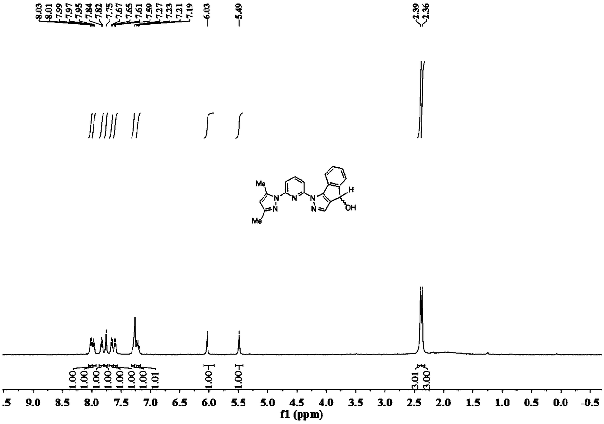 NNN tridentate ligand with far-end hydroxyl group, preparation method and application thereof, and ruthenium complex