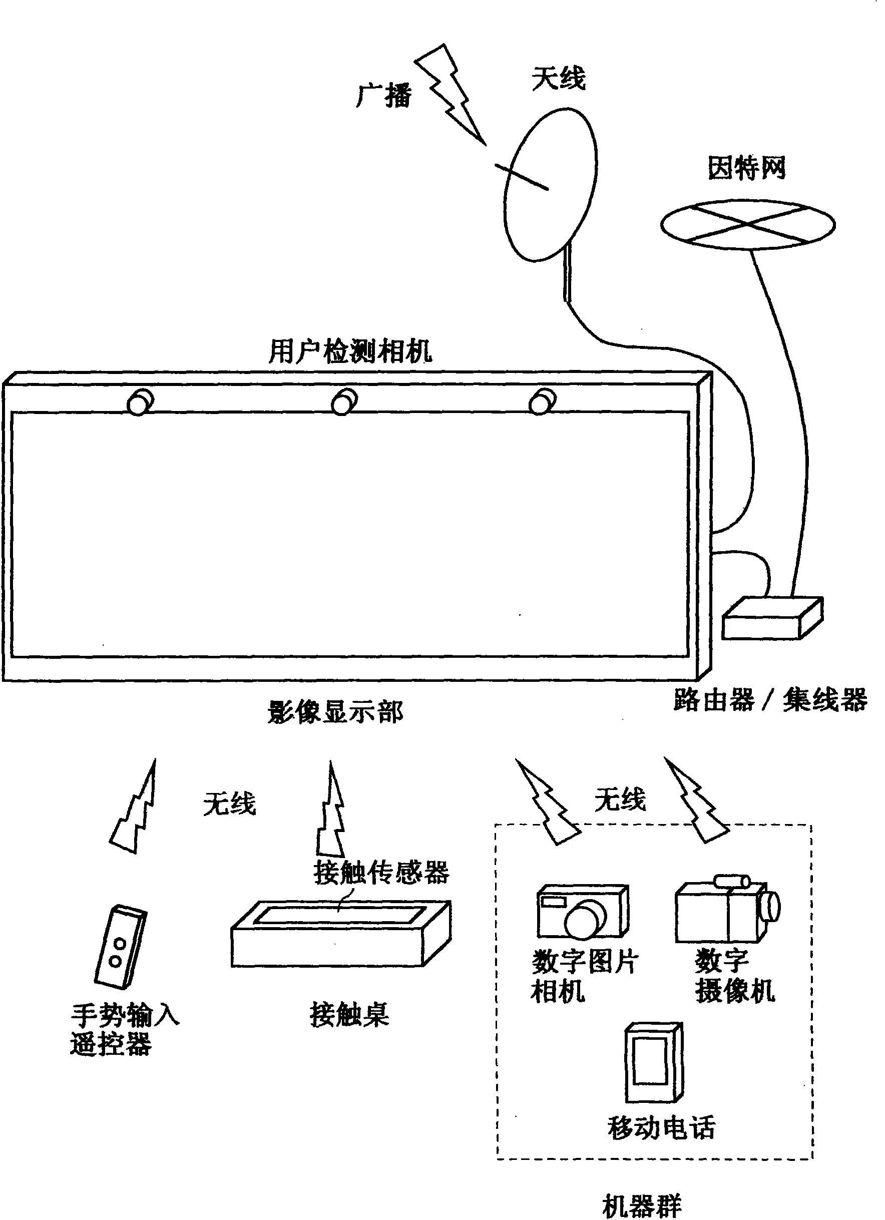 User interface device, user interface method, and recording medium