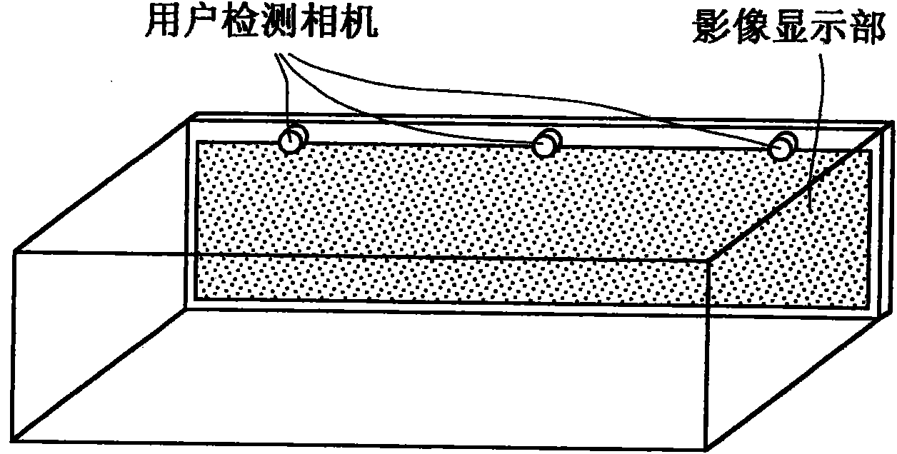 User interface device, user interface method, and recording medium